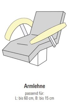 Medixwell disposible / wegwerp armleuningen.