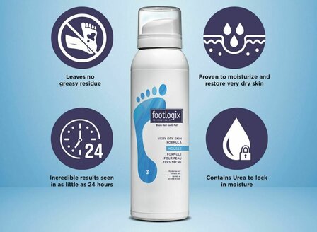 Footlogix Promo Offer - Very Dry Skin 125 ml, Massage Formula 250 ml + GRATIS massagesteen