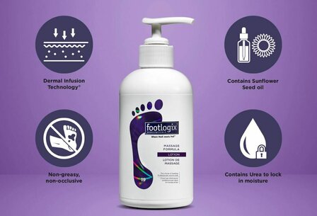 Footlogix Promo Offer - Very Dry Skin 125 ml, Massage Formula 250 ml + GRATIS massagesteen